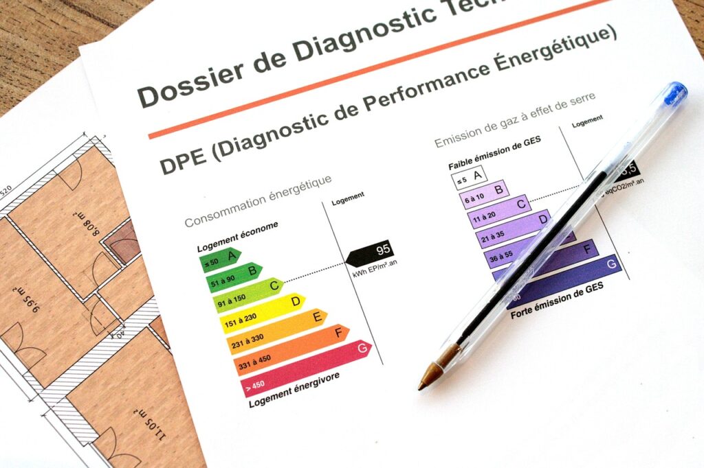 Energie-efficiëntieklasse