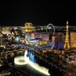 De Economische Invloed van Casino Toerisme